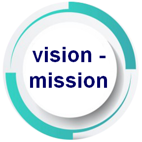 vision - mission